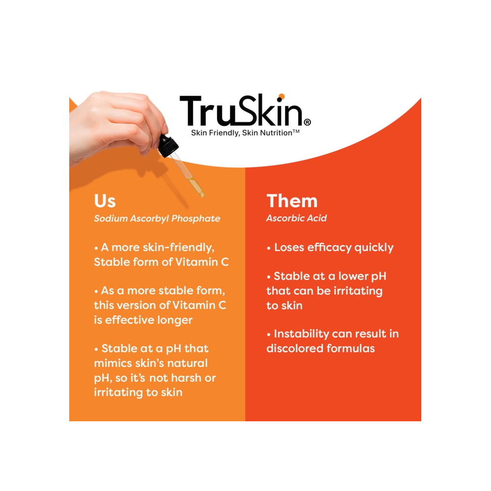 TruSkin Vitamin C Facial Serum Anti-Aging Blend for Brighter-Looking Skin with Soothing Squalane