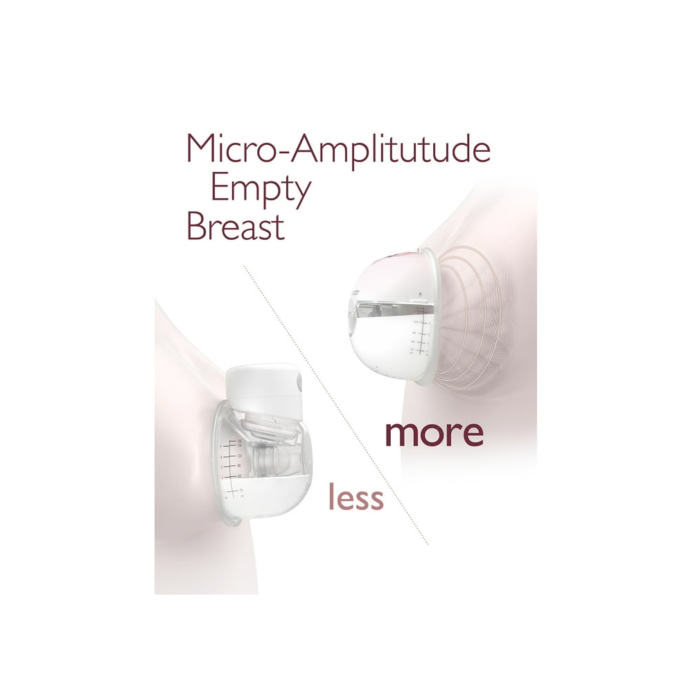 Momcozy M5 Hands-Free Wearable Breast Pump 3 Modes 9 Suction Levels Portable Electric Pump