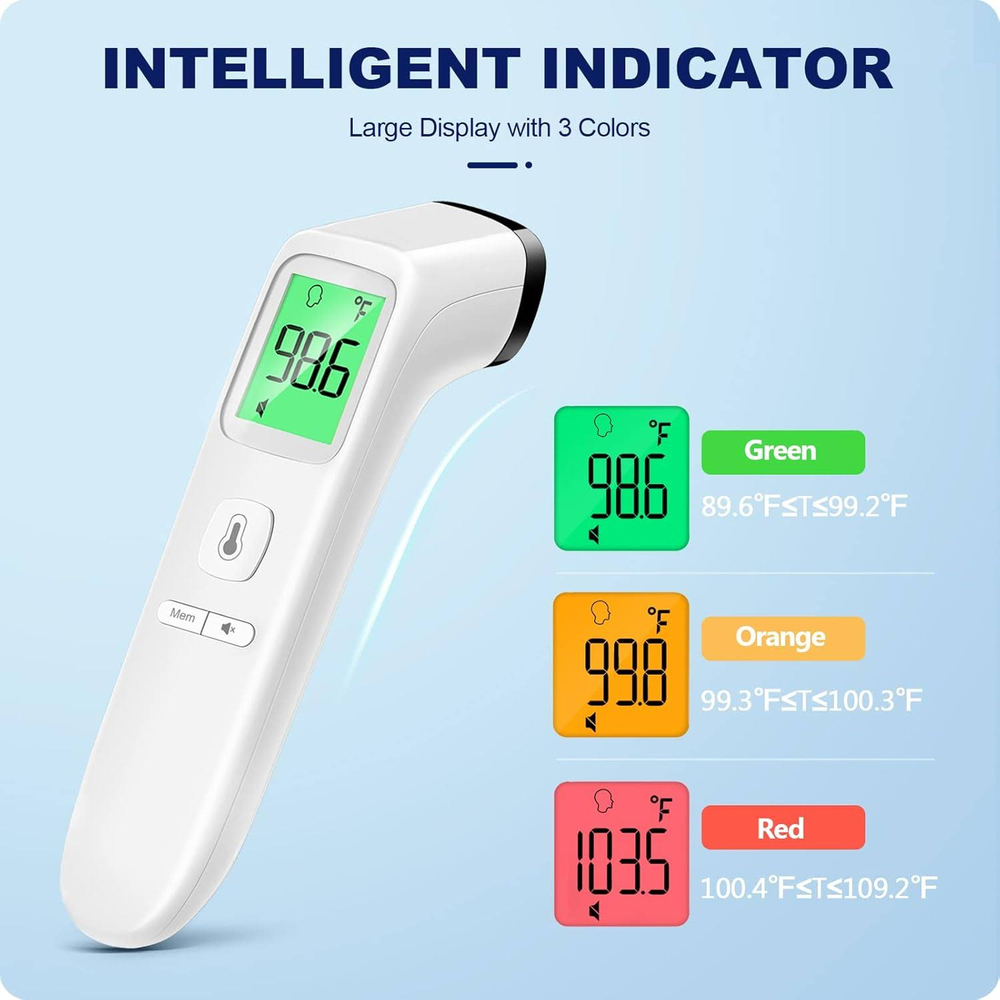 Thermometer for Adults and Kids Digital Forehead Thermometer with Fever Alarm Silent Mode & 35-Set Memory Object 2 in 1 Mode