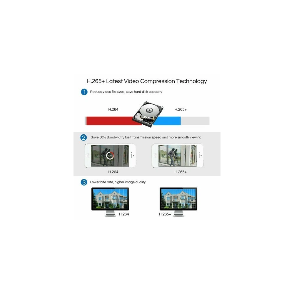 Pack of 4 DVR 1080P Outdoor CCTV Home Security Camera System