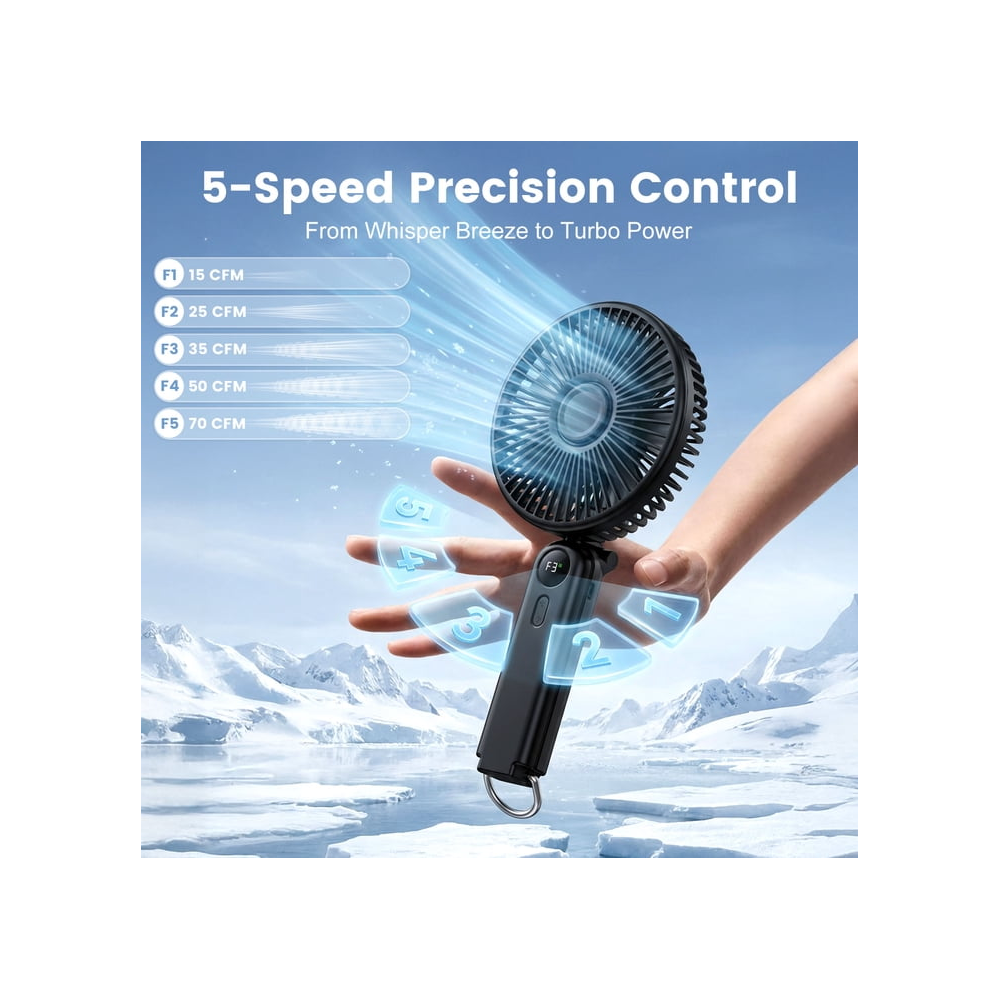 6-inch Portable Handheld Fan 10000mAh Rechargeable Personal Fan up to 40H Runtime 5-Speed Long-Range Airflow 6000RPM Brushless Motor