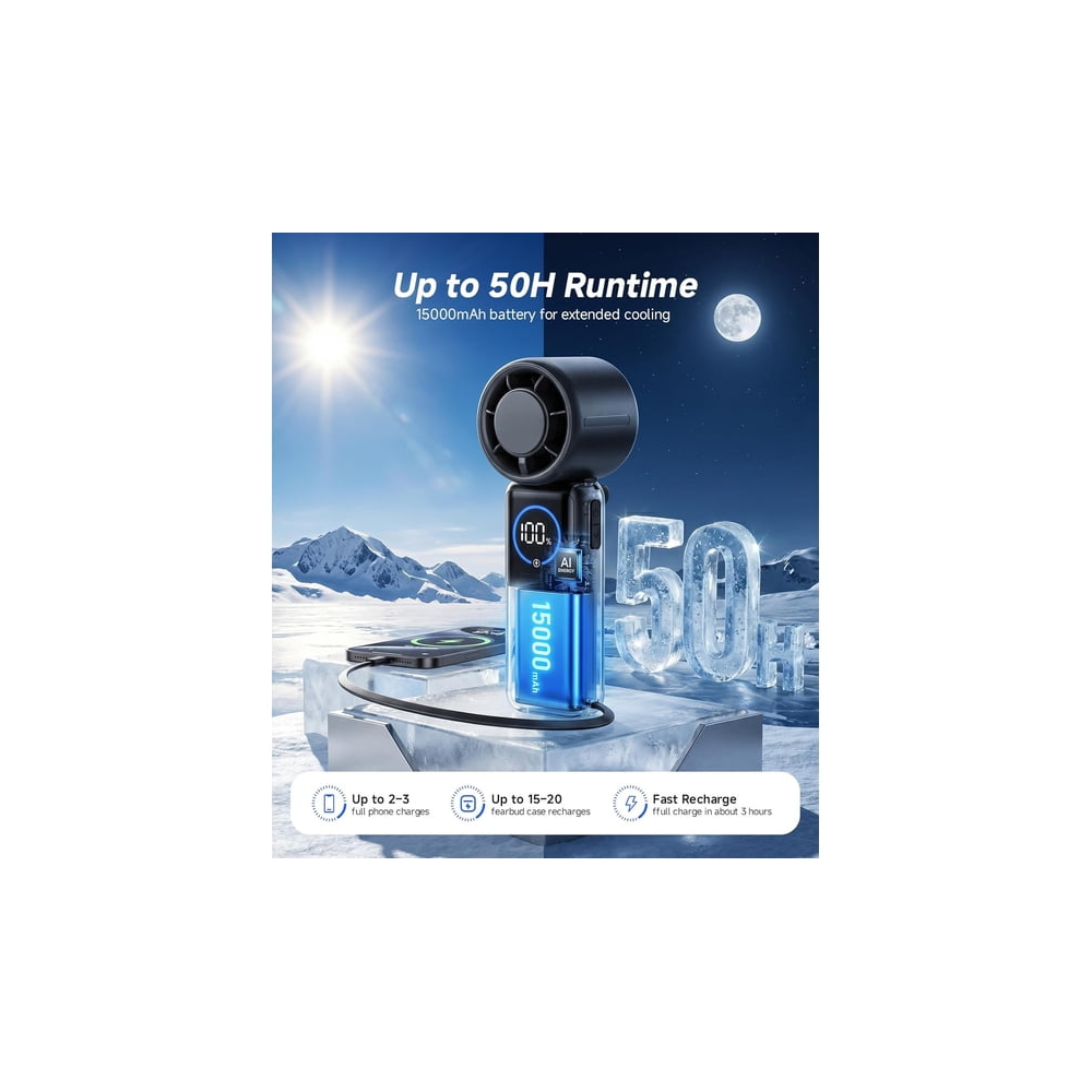 Portable Handheld Fan 8000mAh Rechargeable Personal Fan 100-Speed Wind Built-in Type-C Cable LED Display135° Tilt Foldable for DeskNeckTravel