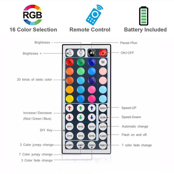 LED Strip RGB USB Lights with remote